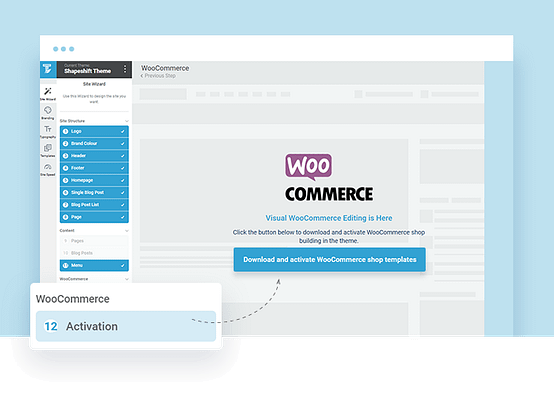 eCommerce di successo la Guida definitiva 2021