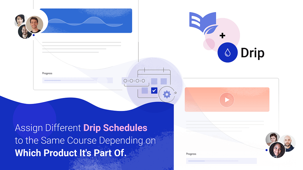 thrive_apprentice_De-coupled-Drip