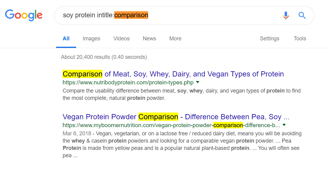 soy protein intitle:comparison