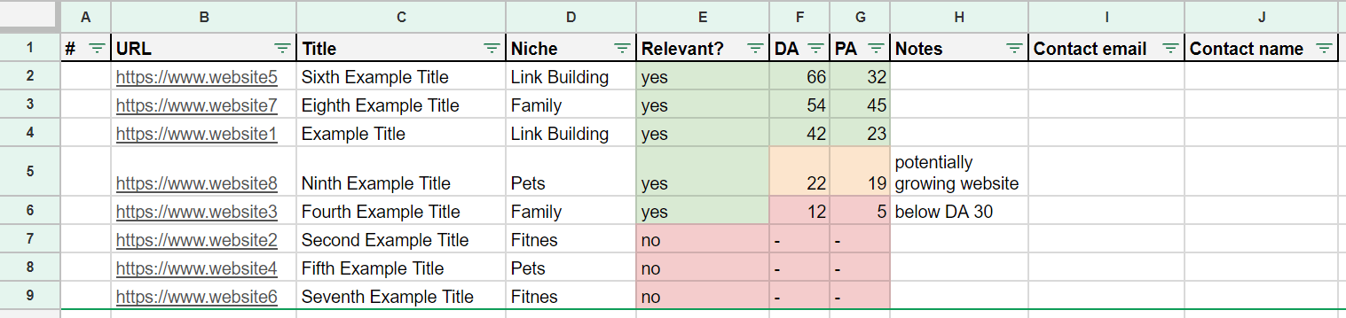 Link building spreadsheet example