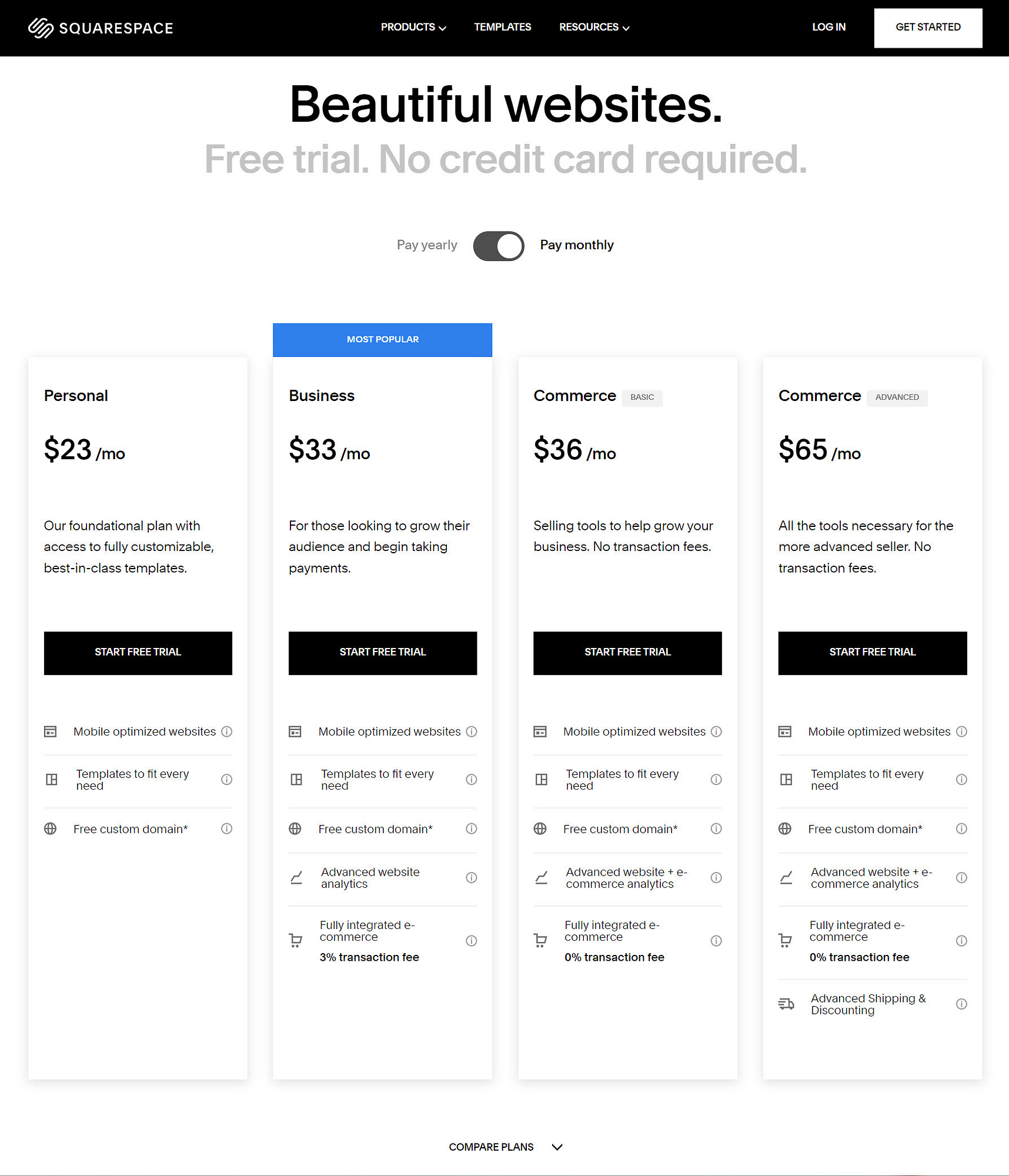 Squarespace’s pricing table