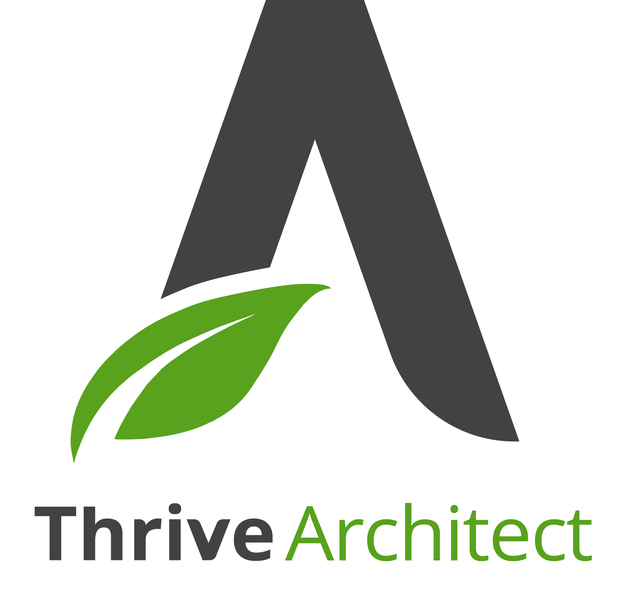 The Single Strategy To Use For How To Use Thrive Themes Without Content Builder