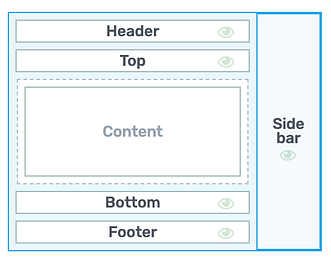 'Off-screen', 'Push content' sidebar diagram