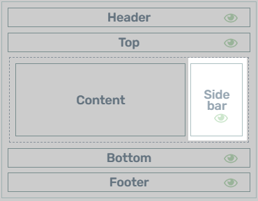 Build The Perfect Sidebar For Your Wordpress Blog