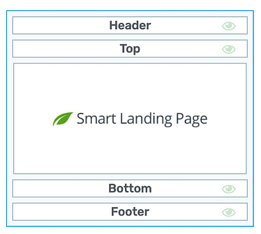 smart landing page layout