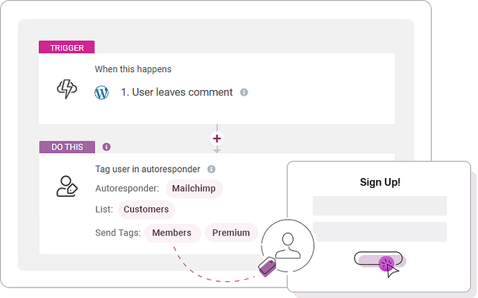 Tau_feature-03_03 Thrive Automator Nulled