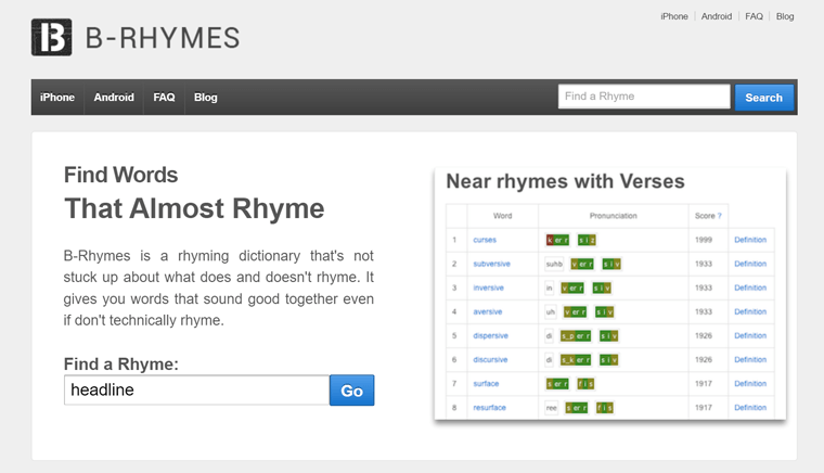 8 Tools To Cook Up Magnetizing & Click Worthy Headlines