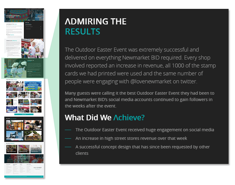 Results