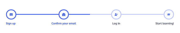 Example of a 4 Node Progress Bar design