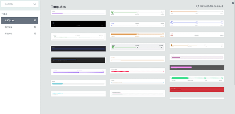 Progress Bar element template library