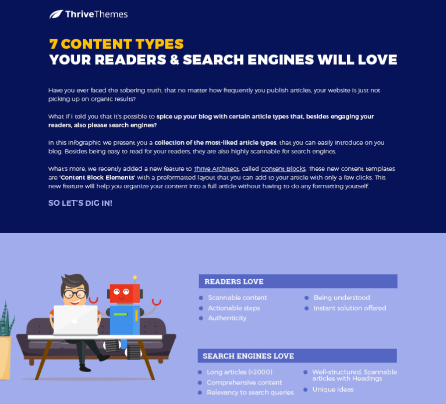 content types infographic