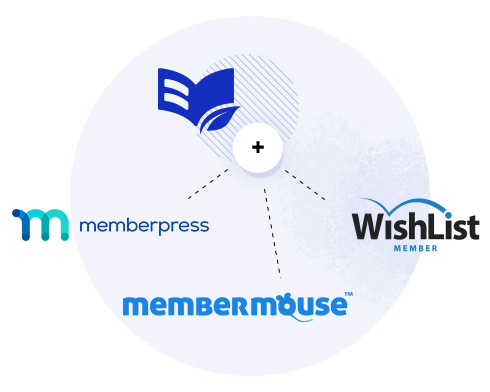 apprentice_integration_plugins