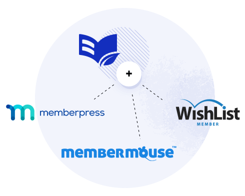 apprentice_integration_plugins