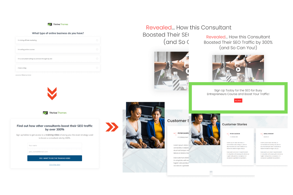 How to Use Quizzes to Sell Your Products and Services