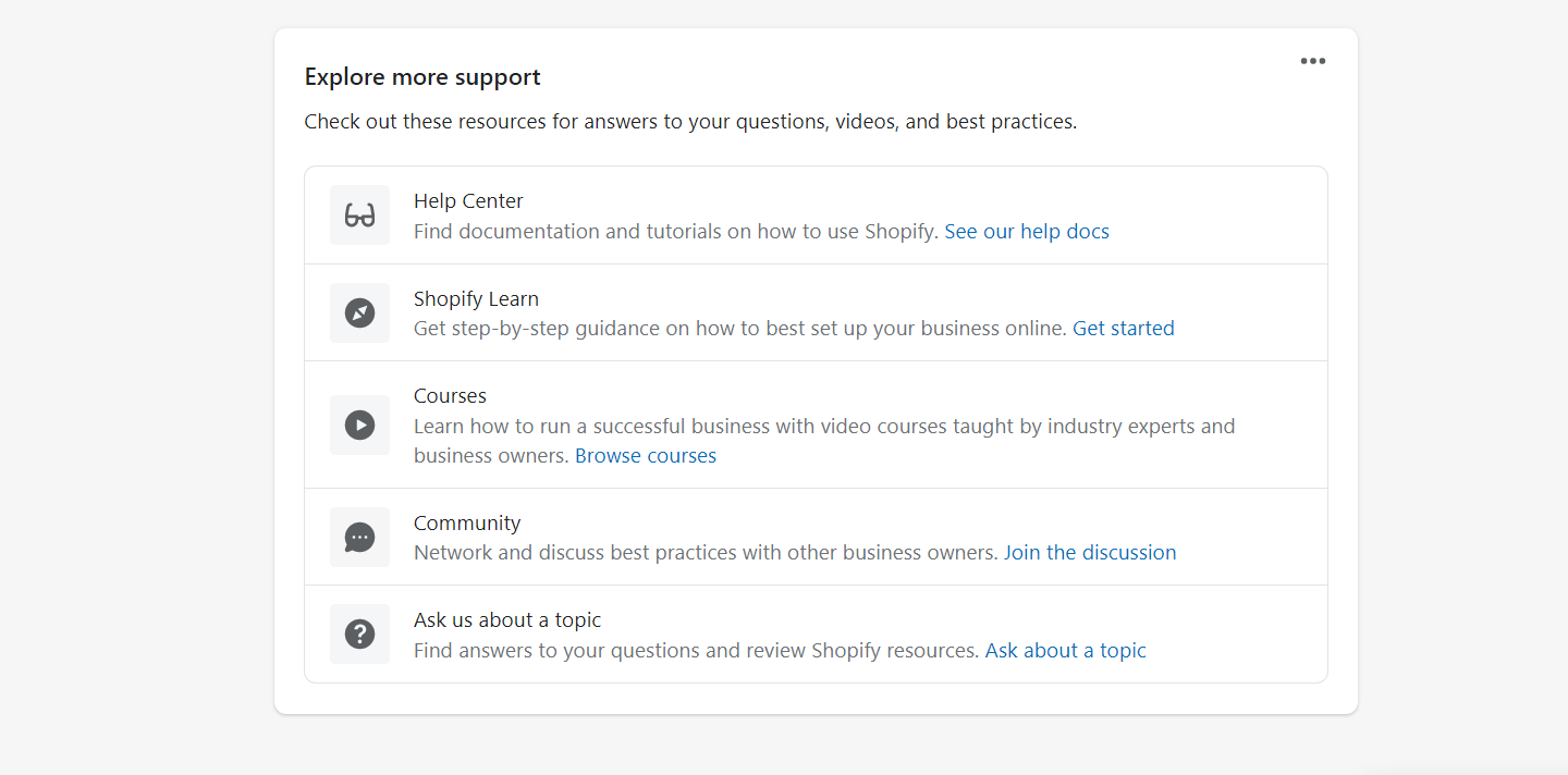 Table of available support resources on Shopify