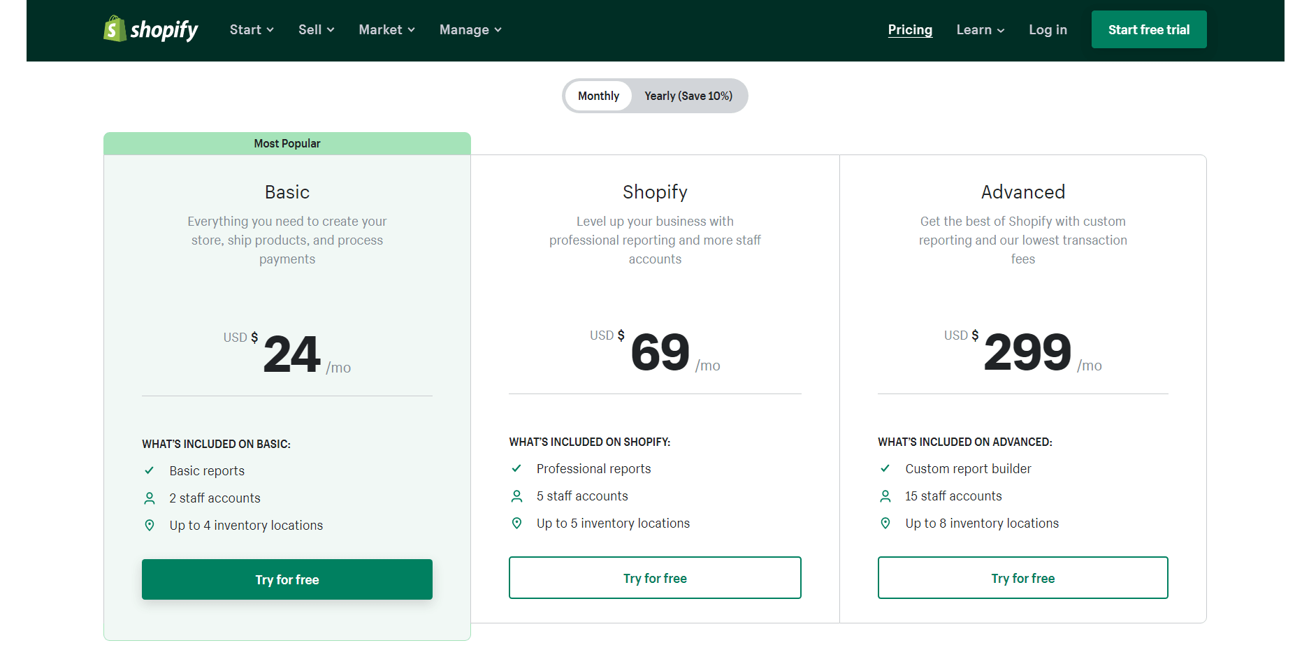 Text Shopify’s pricing table