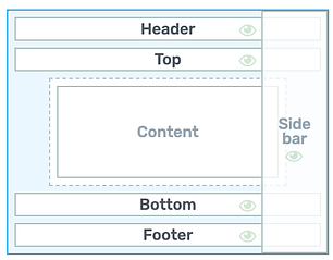 'Off-screen', 'Over content' sidebar diagram