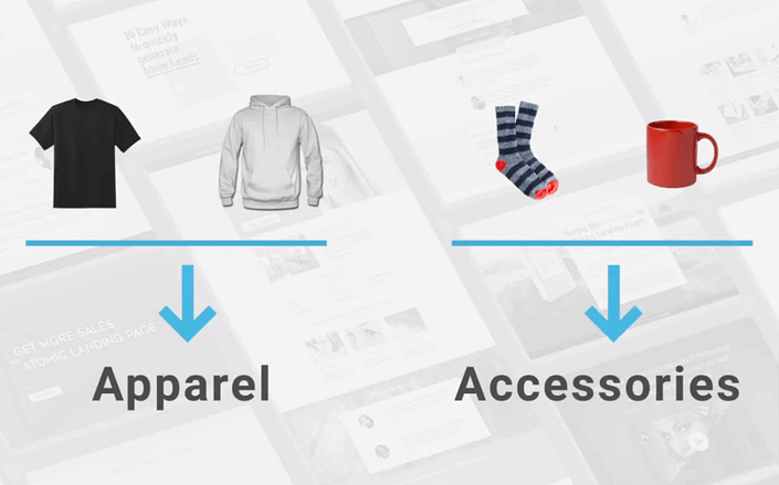 Categories "Apparel" and "Accessories"