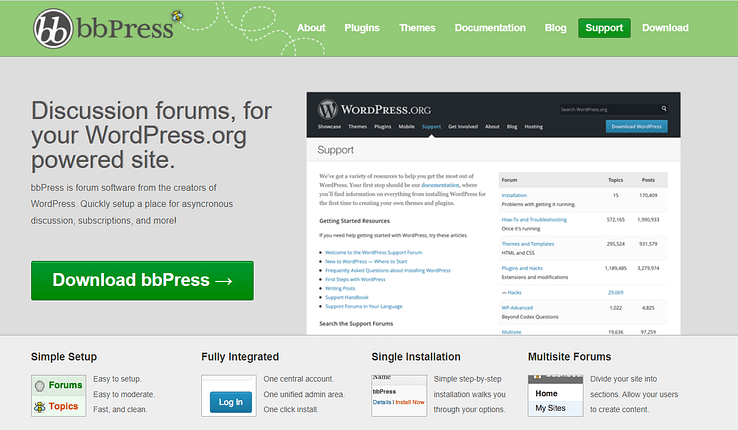 best WordPress forum plugin