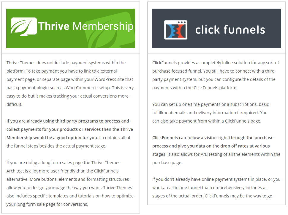 Thrive Membership vs Clickfunnels