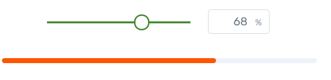 WordPress Progress Bars - Image 03 Setting percentage progress