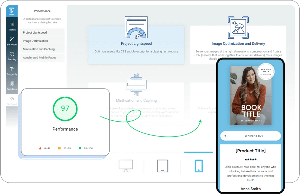 Fast load speeds and mobile responsive