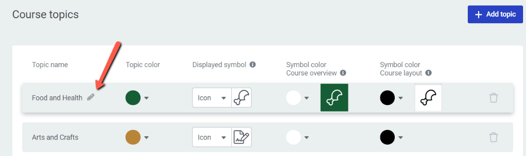 Click the pencil icon to edit the Course topics label