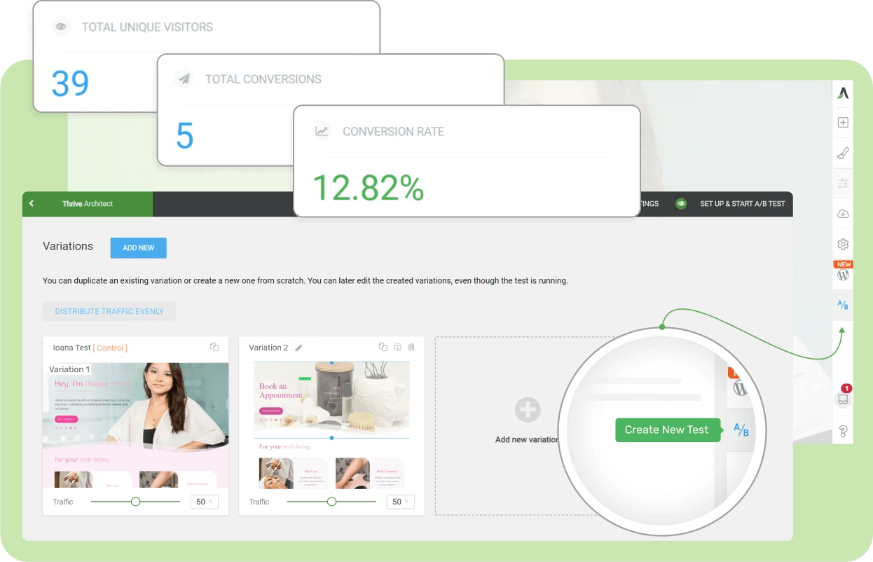 Effortless Testing Split teting in WordPress