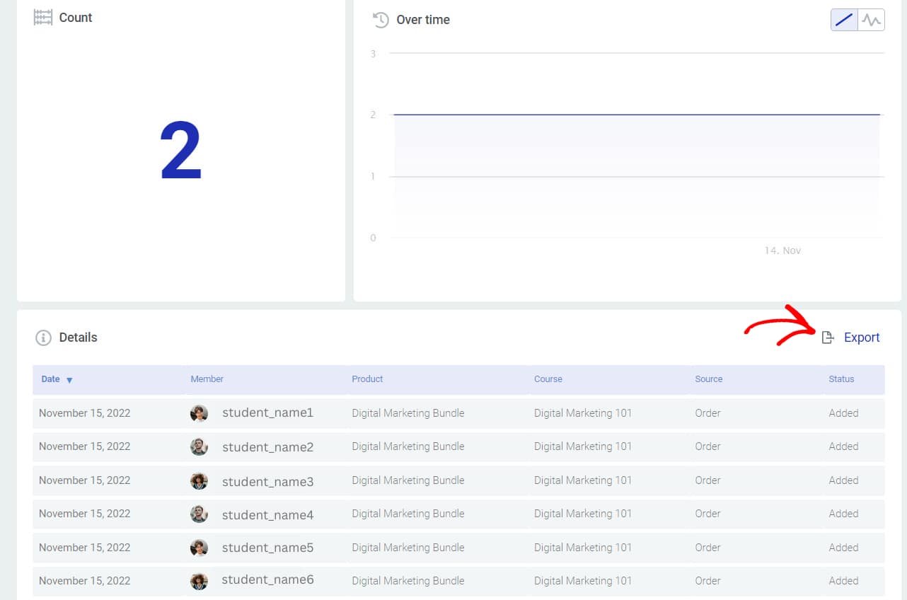 Click the Export button at the top right of the table