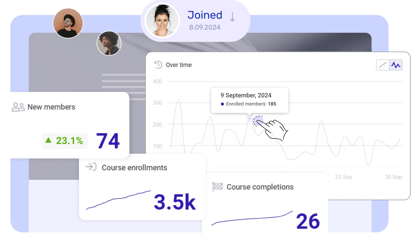 Powerful Reports Membership analytics