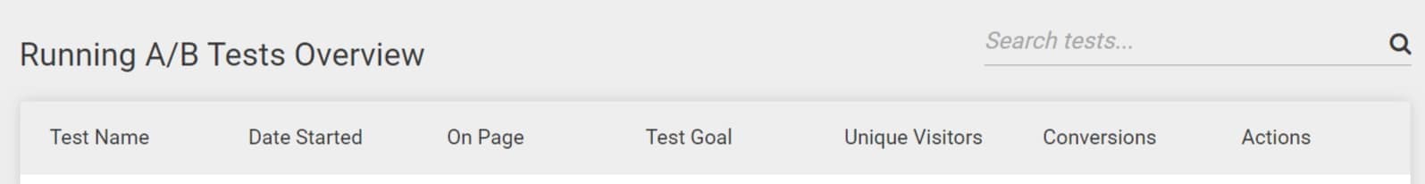 Running and completed tests