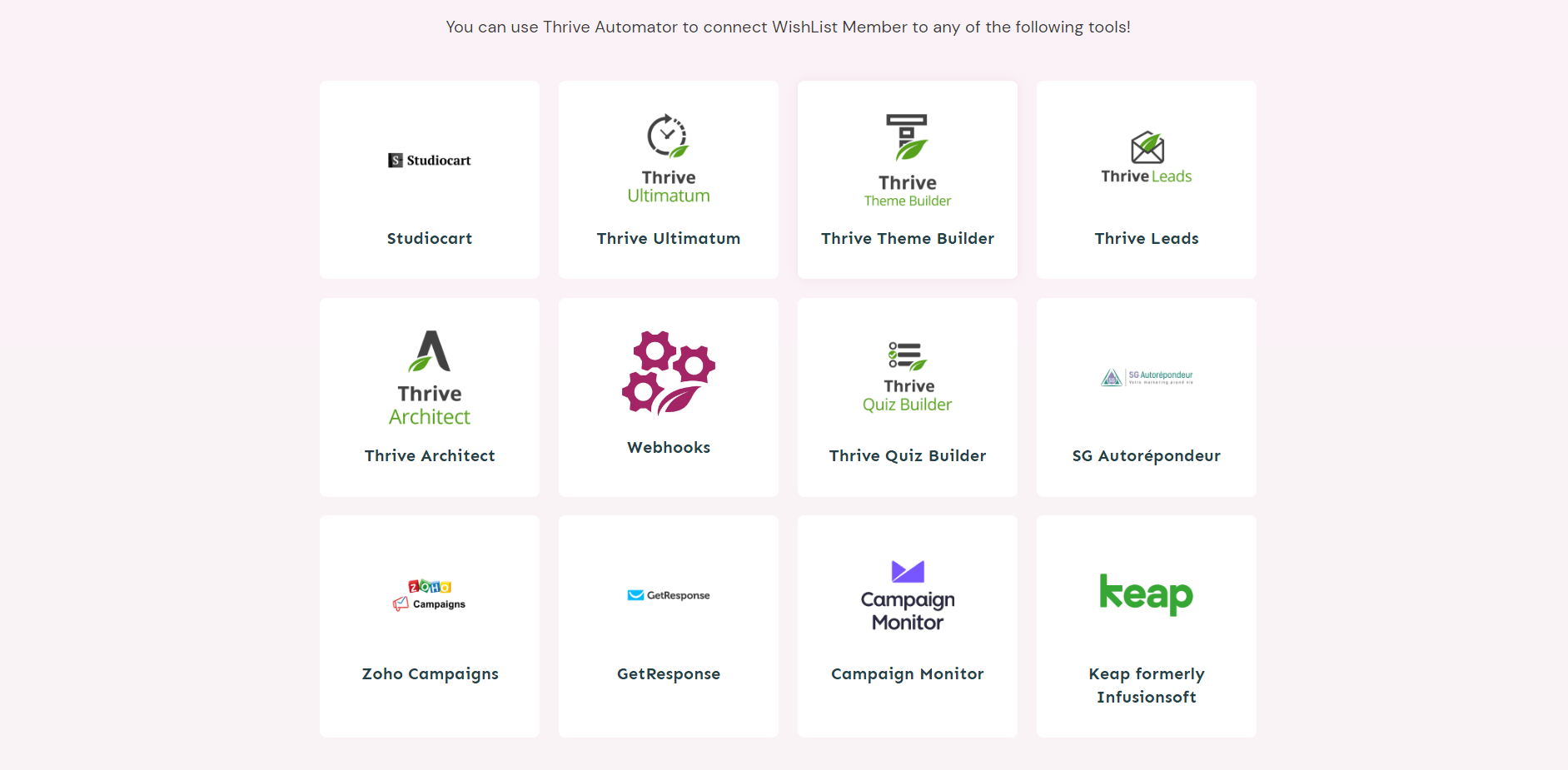 Snapshot of applications you can integrate with WishList Member using Thrive Automator