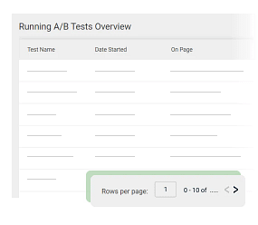 Unlimited A/B tests