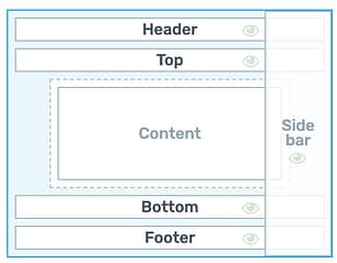 'Off-screen', 'Over content' sidebar diagram