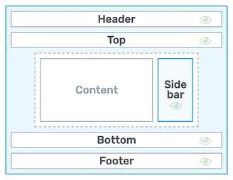 'Normal' Sidebar diagram