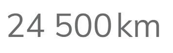 Number Counter - using a space for thousands separator