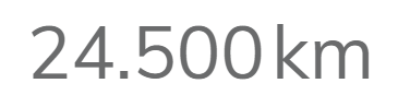 Number Counter - using a period for thousands separator