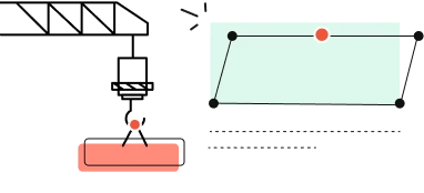 build Website structure