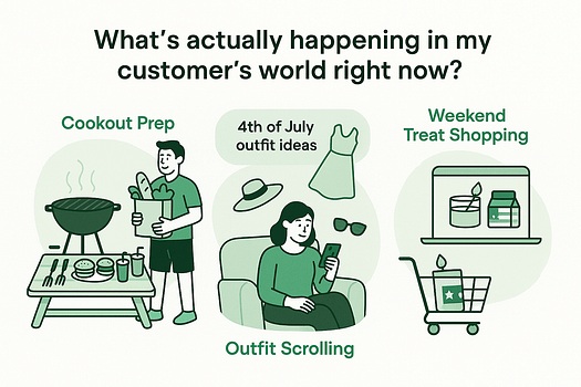 customers world