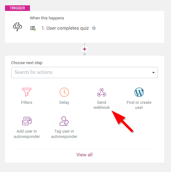 Thrive Automator outgoing webhook interface
