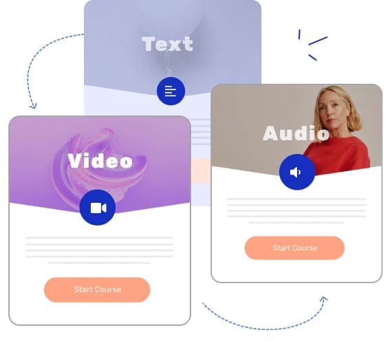 Media Formats Different lesson media types