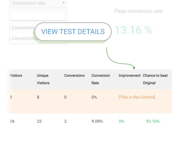 Test Details Test notes