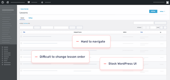 WordPress LMS plugins can be hard to use