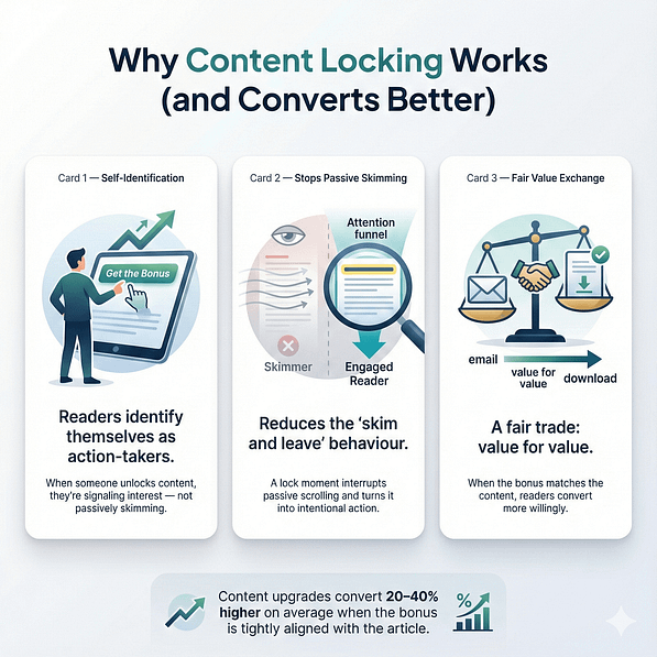 contentlockbenefits (1)