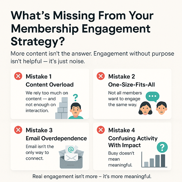 Four common mistakes in membership engagement: 1) Content overload, 2) One-size-fits-all approach, 3) Email overdependence, and 4) Confusing activity with impact. Emphasizes that real engagement is about meaning, not volume.