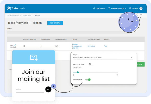 Targeting for lead generation