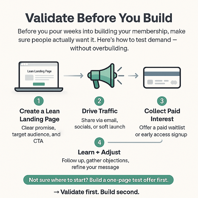 validatefirst