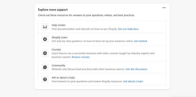 Table of available support resources on Shopify