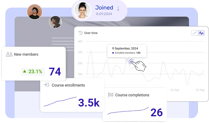 Membership analytics