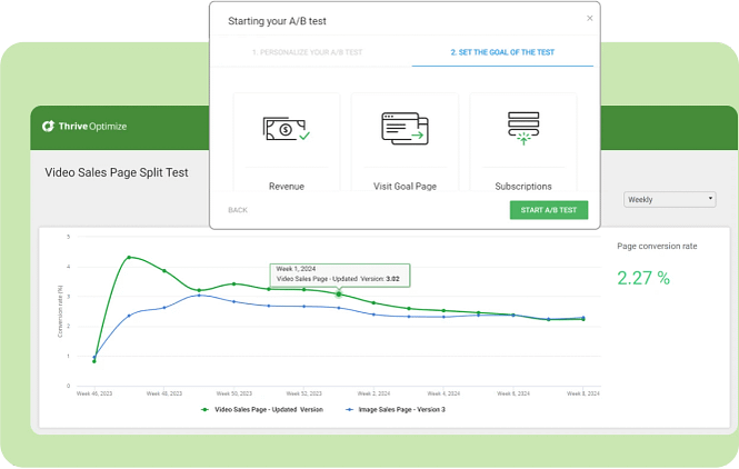 Define Goals A/B test reporting
